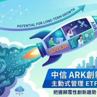 00983A 主動中信ARK創新