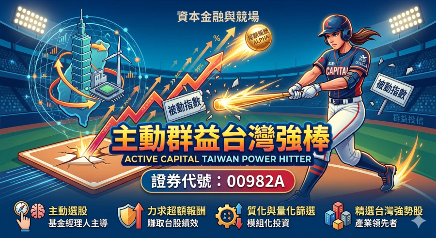 00982A 群益台灣精選強棒